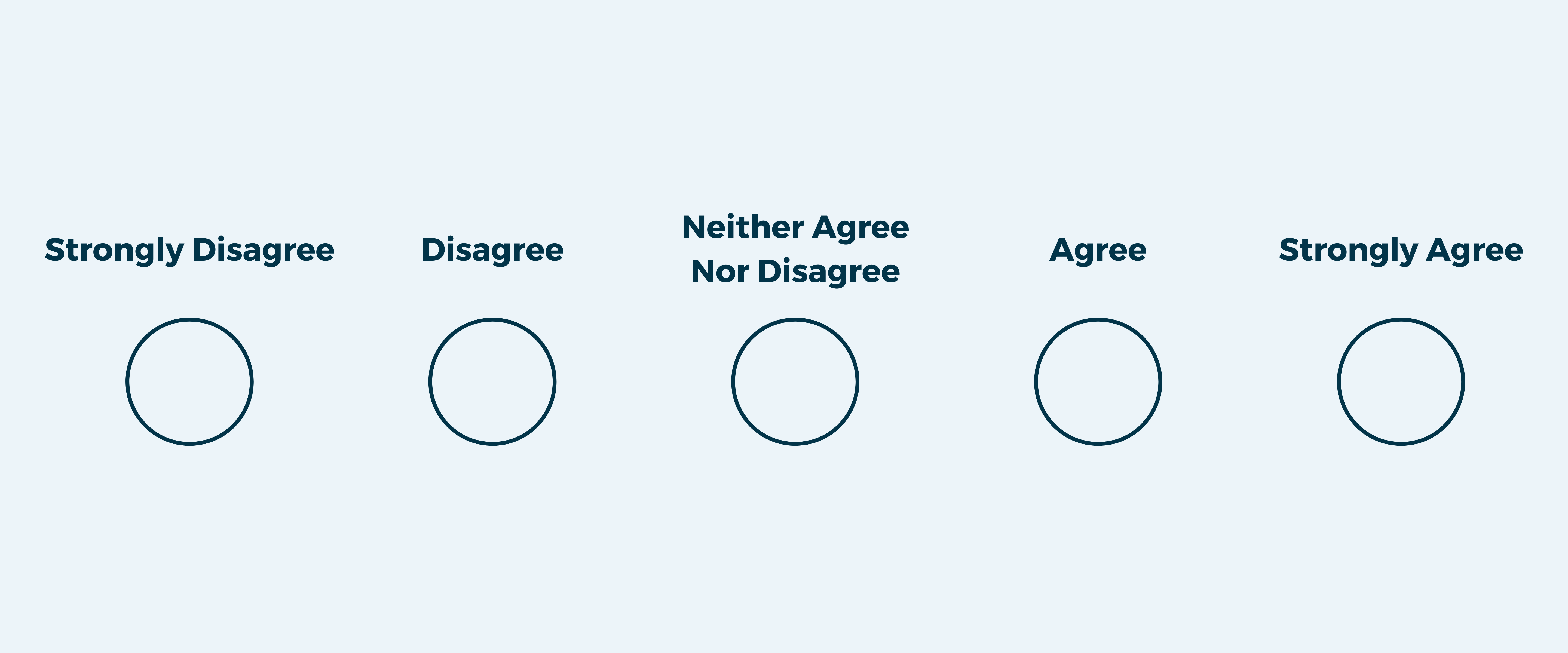 employee-performance-rating-scales-in-2023-examples-definitions